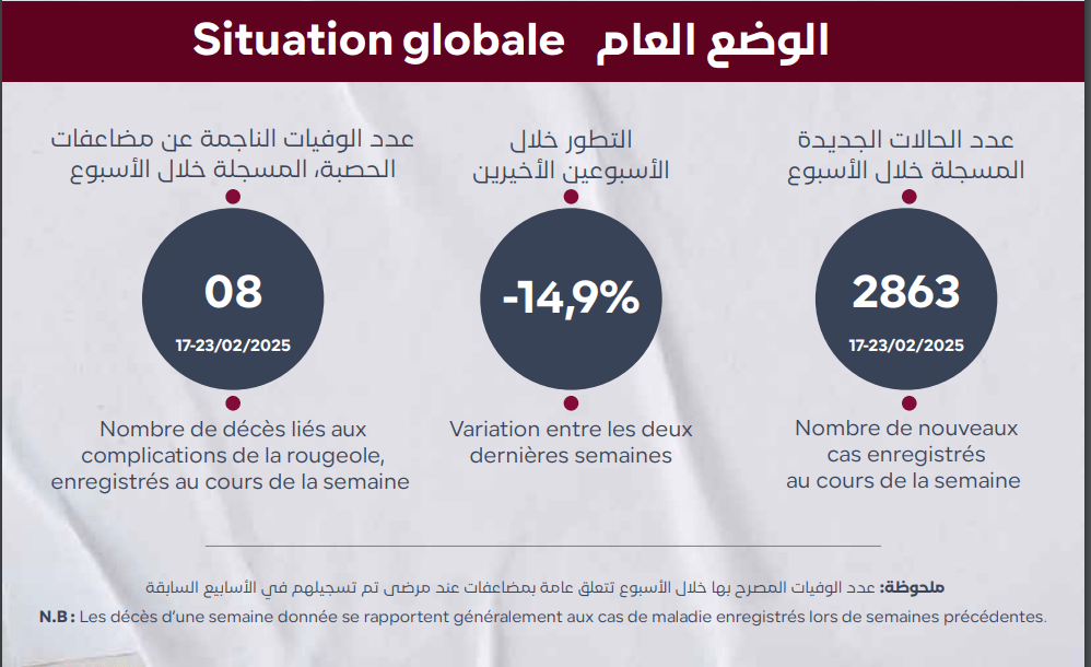 capture d'écran 2025 02 27 113841