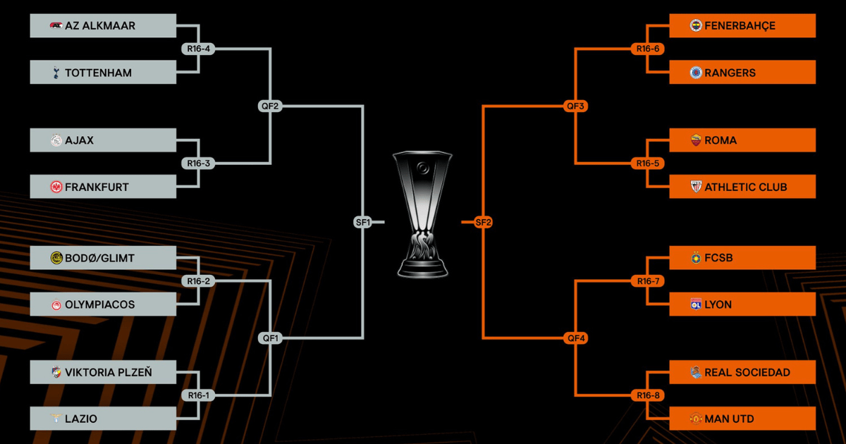 ligue europa