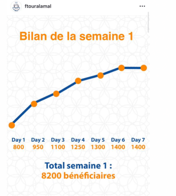 capture d'écran 2025 03 28 163031