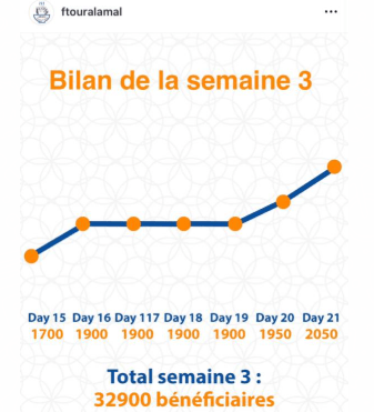 capture d'écran 2025 03 28 163218