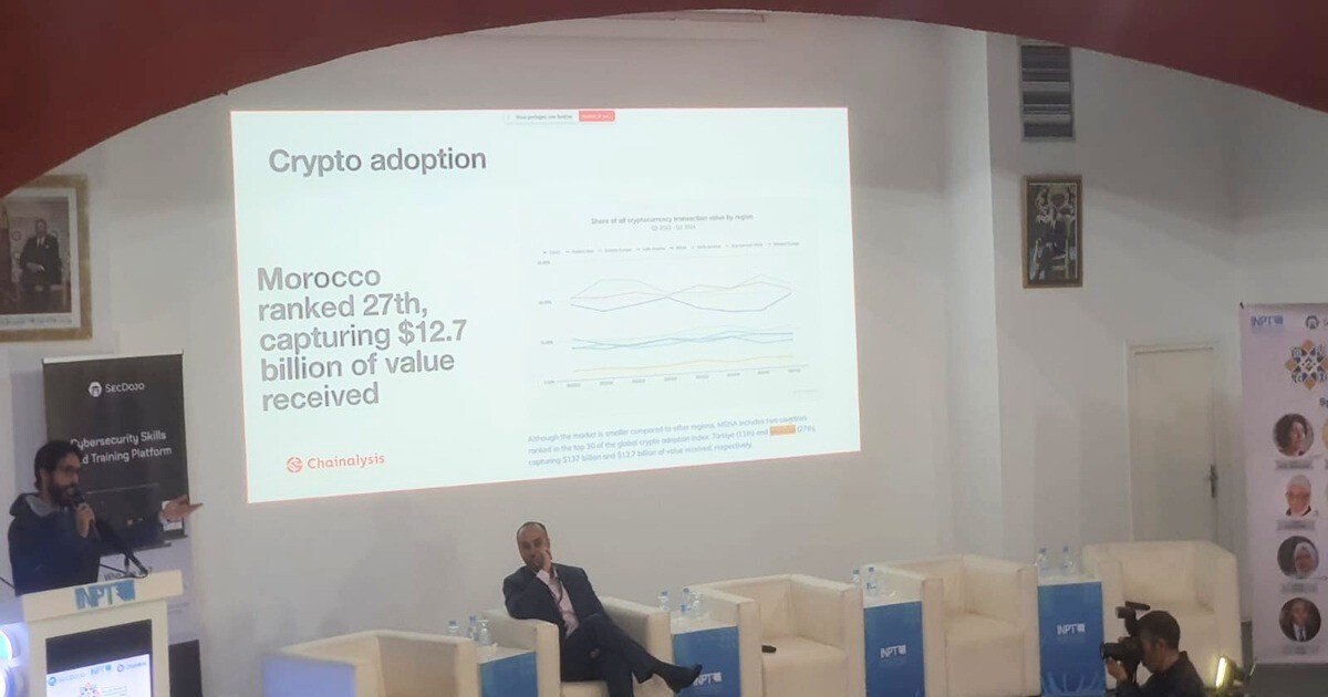 crypto and blockchain in morocco