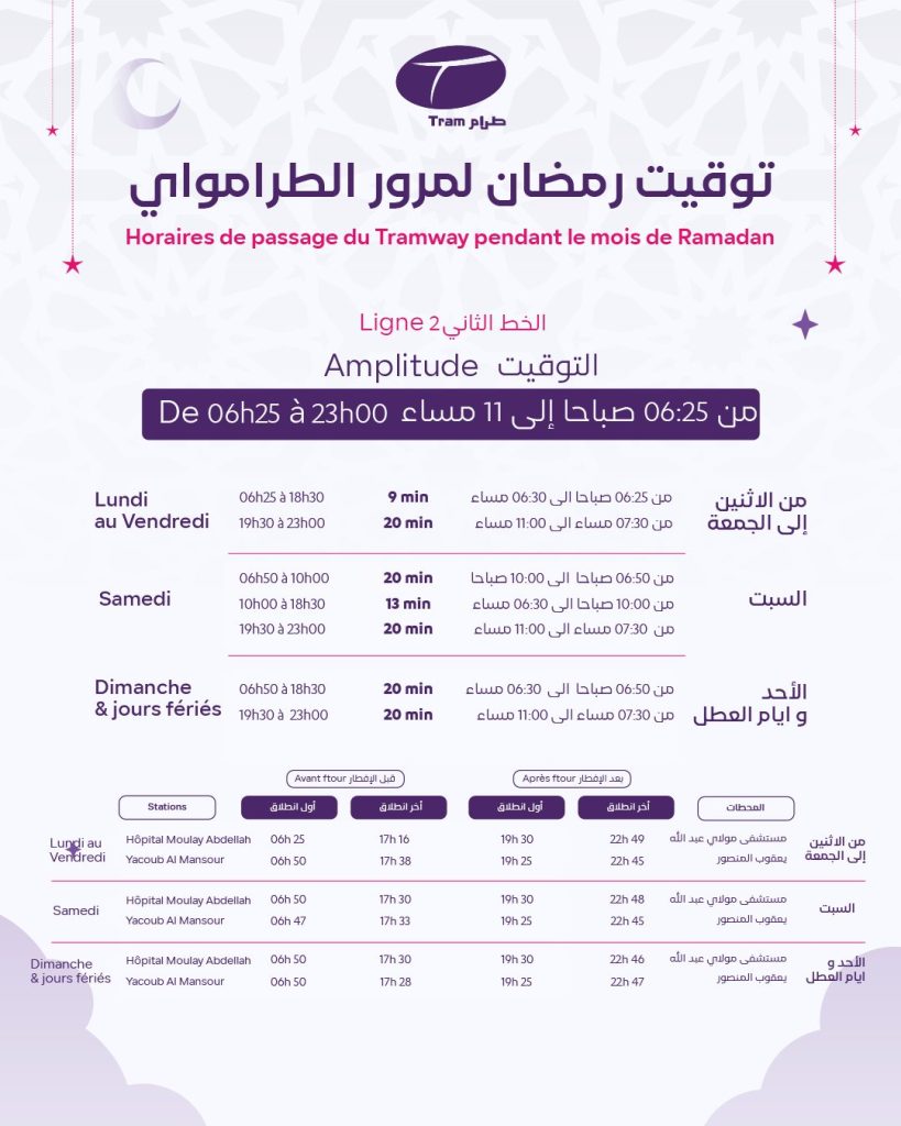 ligne tramway rabat salé ramadan