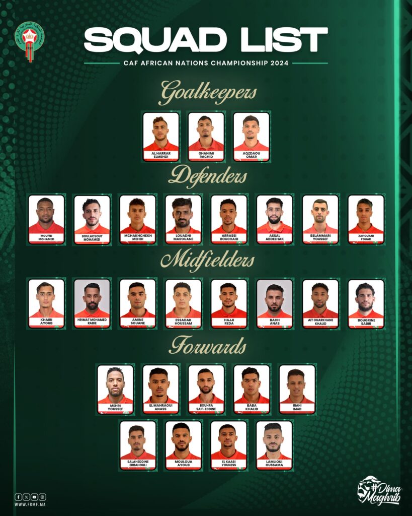 lions de l'atlas chan 2024