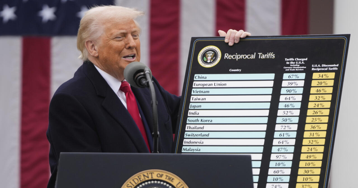 coalition anti-taxes Trump