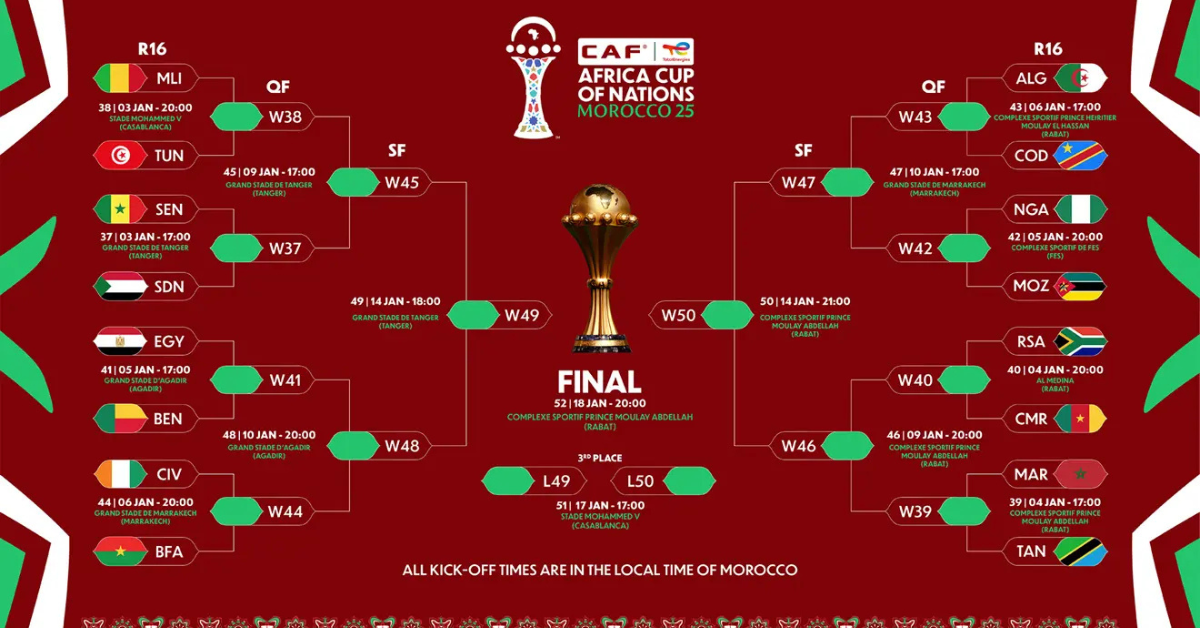 programme des 8es de finales CAN 2025