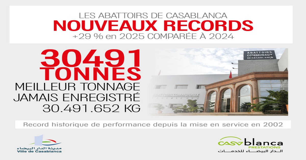 Abattoirs municipaux de Casablanca