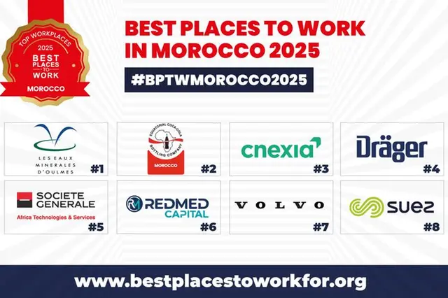 Best Places to Work au Maroc 2025
