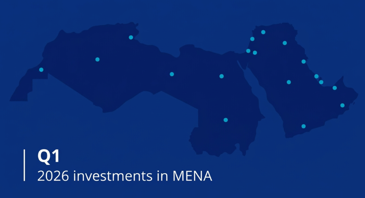 Startups MENA Q1