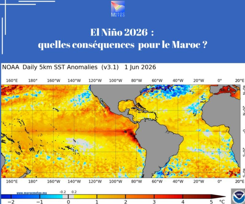 Météo El Nino 2026