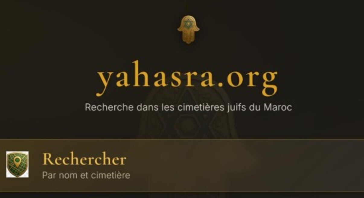 cimtières juifs, Maroc,